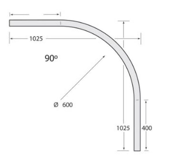 Runners Multirail Track Bend 90°