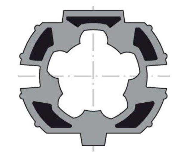 Somfy LT50 Drive Wheel, suits ZF64 tube