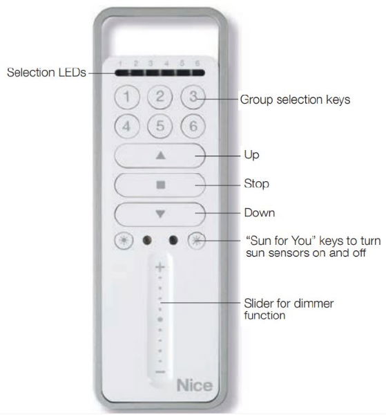 Nice ERA P1V Portable Transmitter - Slider Dimmer