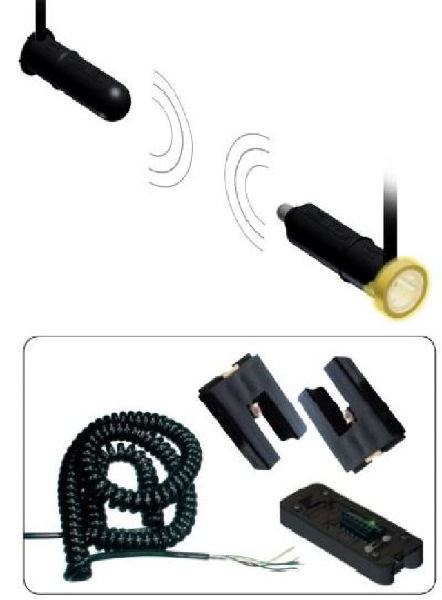 Gaposa Opto - Electronic Safety Beams